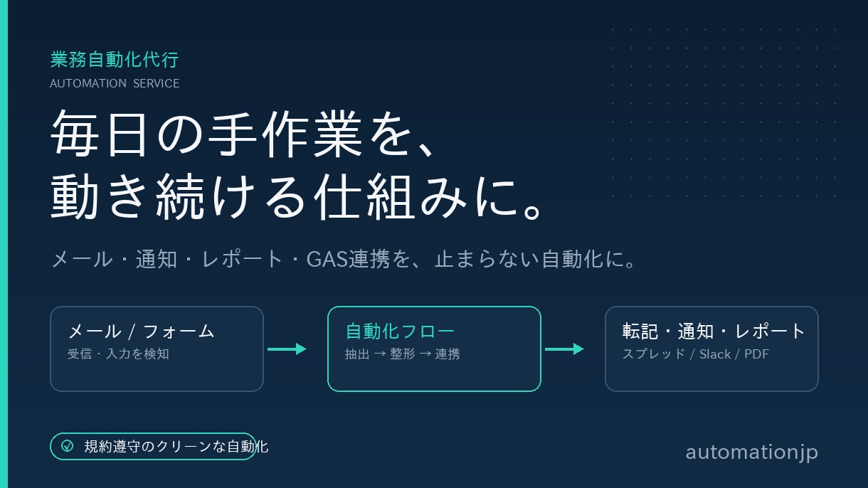 毎日の手作業を自動化して時間を返します メール処理・通知・レポート作成など繰り返す手作業を仕組み化 イメージ1