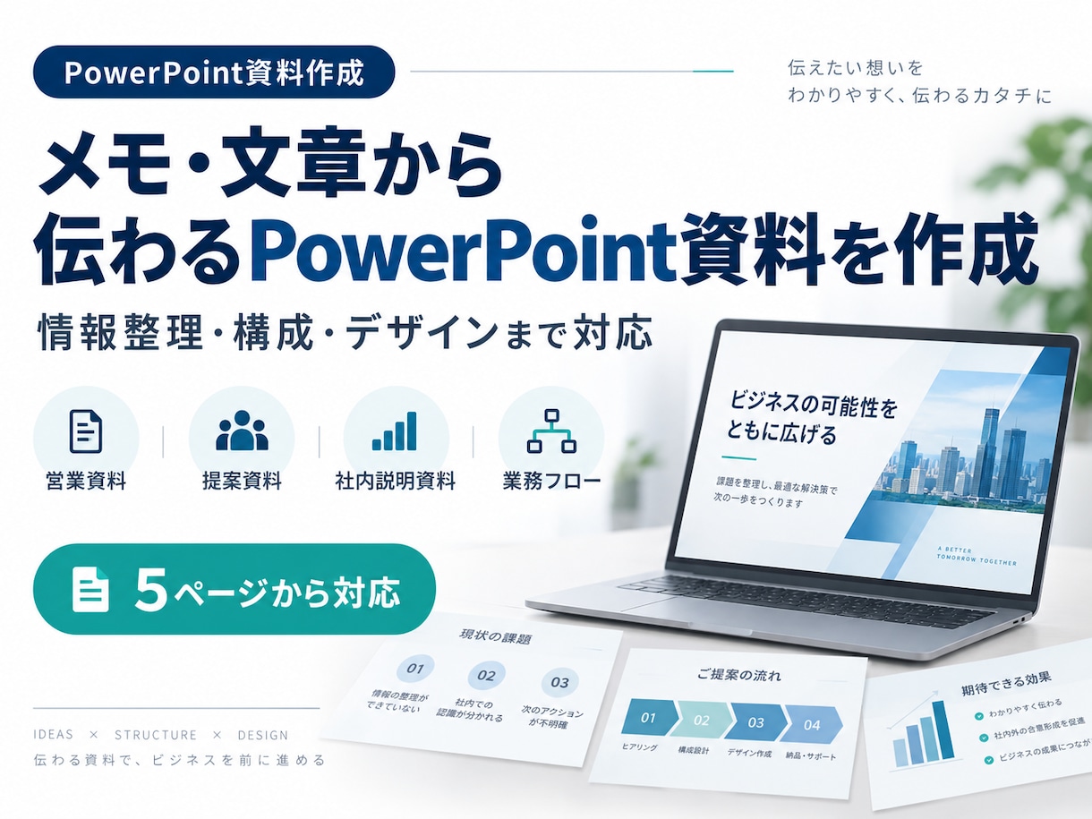 メモや文章から伝わる資料を作成します 情報整理から構成・デザインまで一括対応します イメージ1