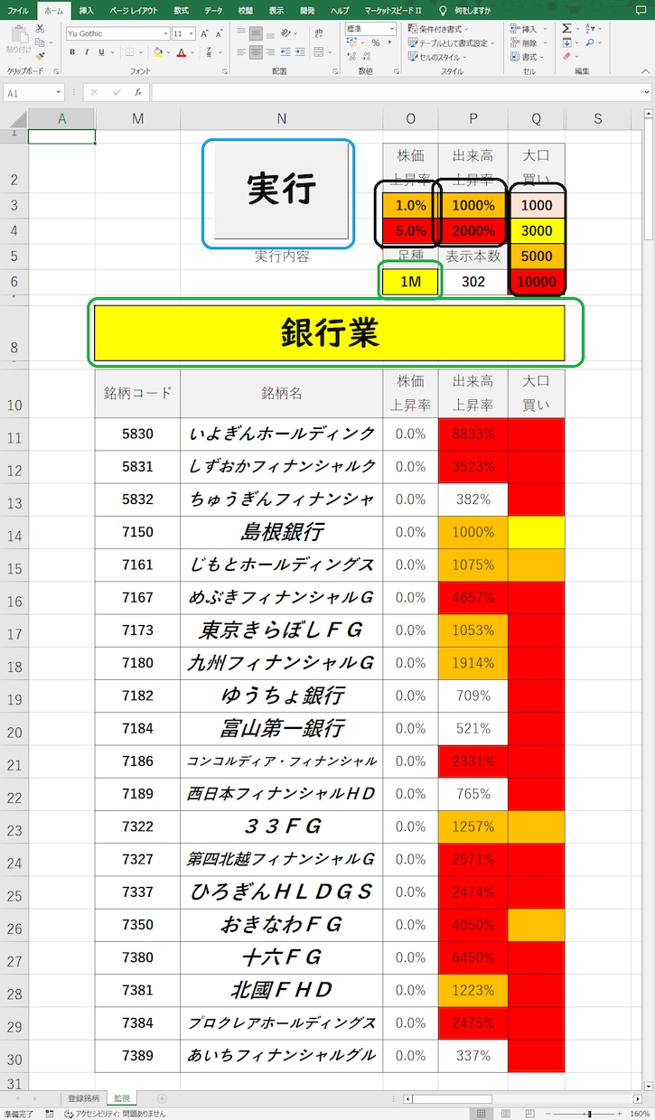 歩み値から大口買いを判別します 大口買いがリアルタイムでわかります イメージ2