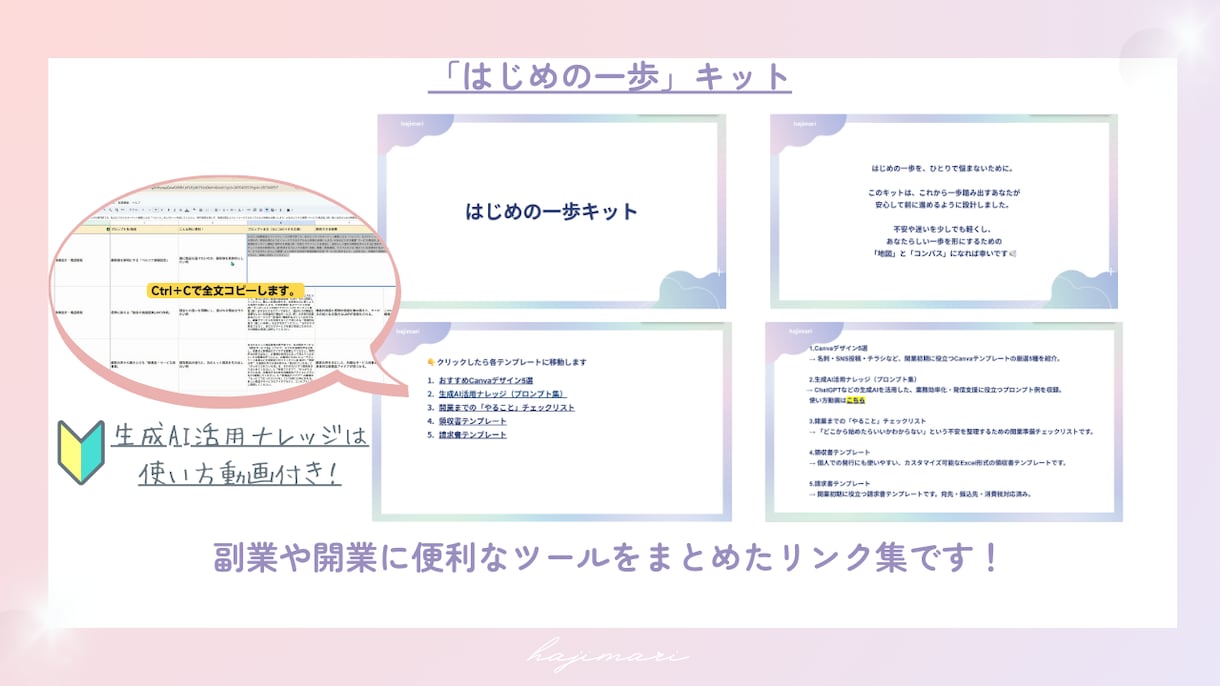 強み発見 × 副業設計！ゼロから一緒に考えます モヤモヤを整理して、自分らしい副業の一歩へ イメージ3