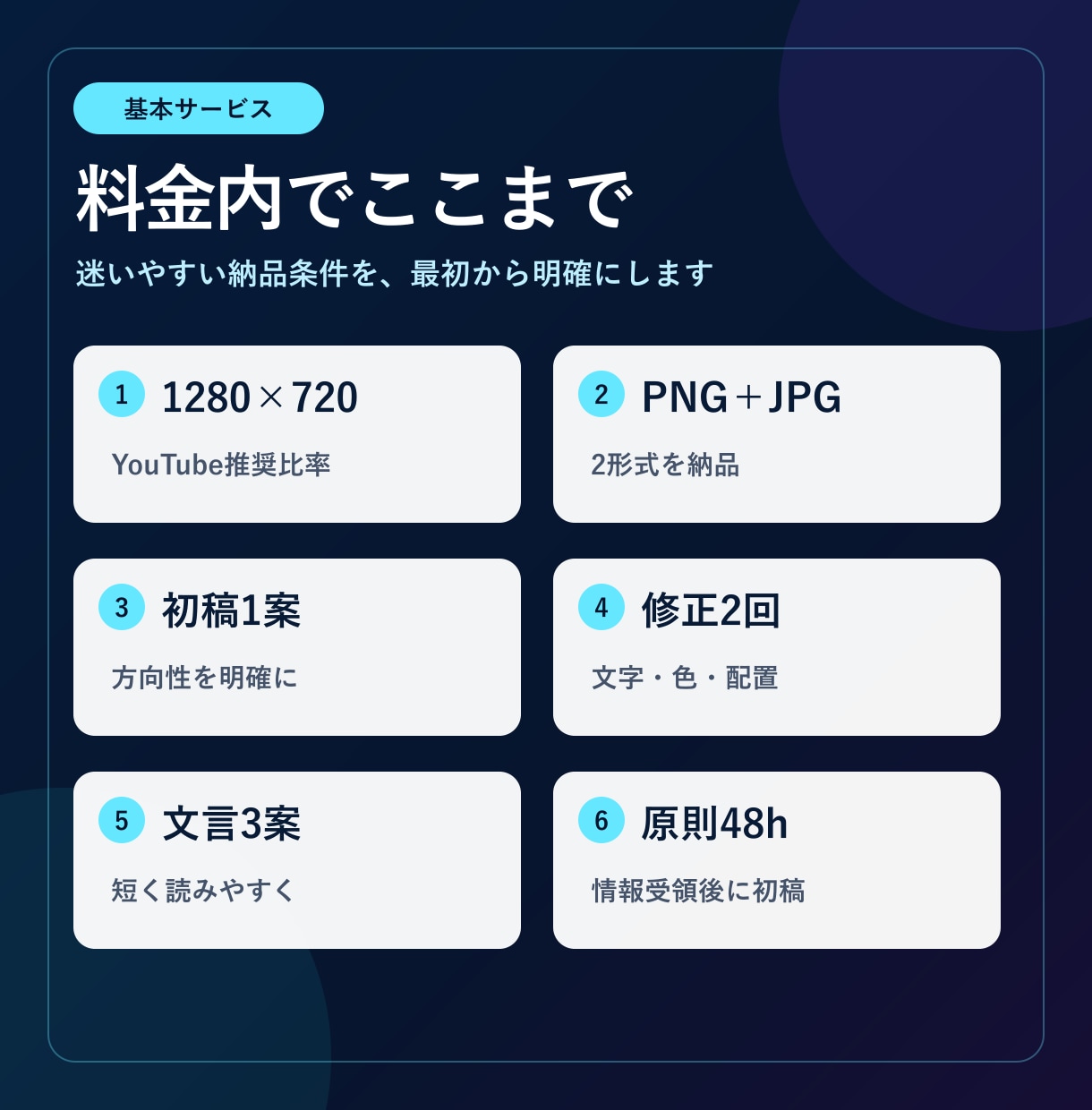 ビジネス系YouTubeサムネを制作します 教育・解説・商品紹介をスマホで伝わる構成に イメージ2
