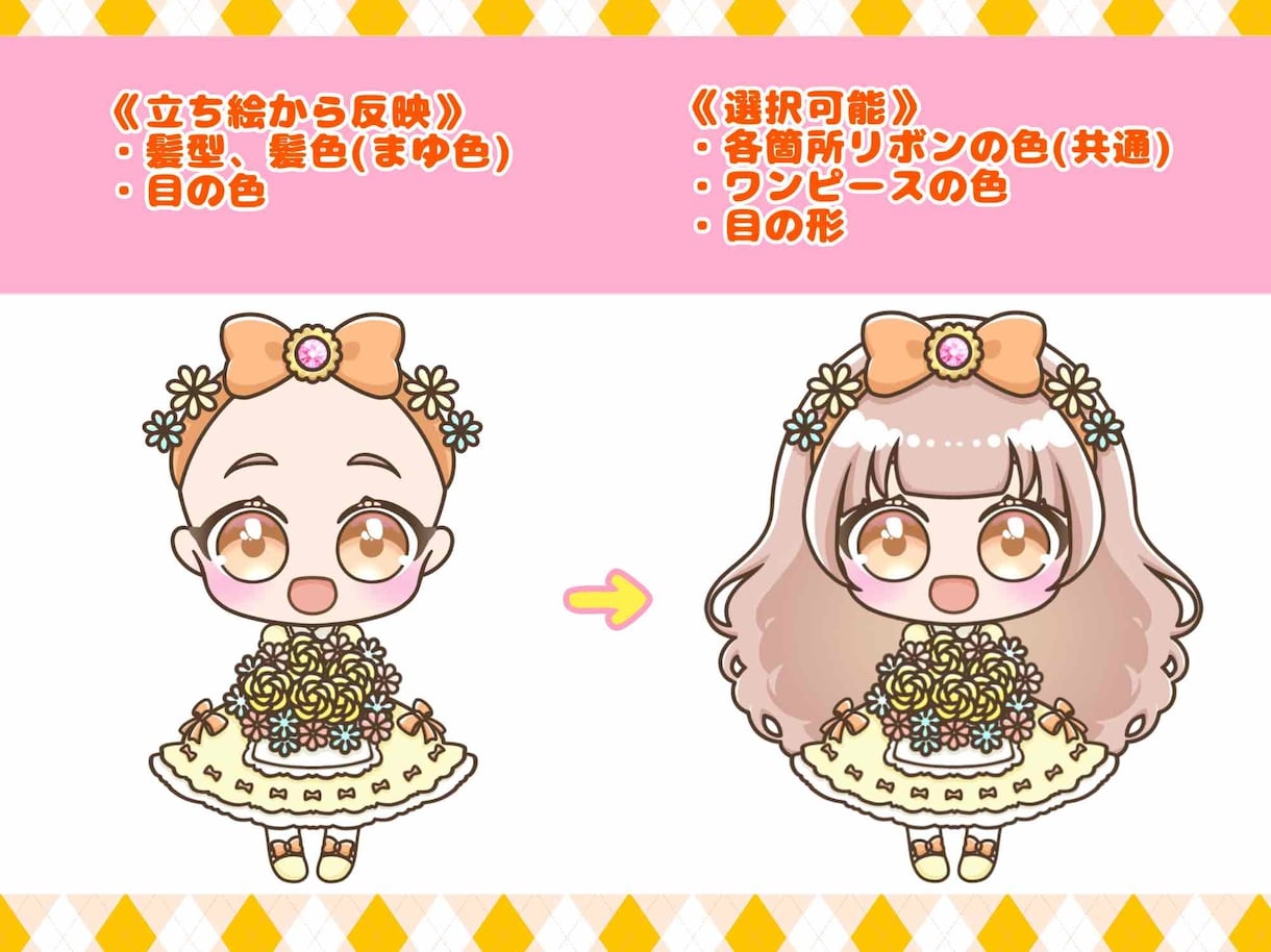 あなたのお姿で制作！春の量産SDイラスト制作します 使いやすい、見やすくかわいいミニキャラを丁寧に仕上げます！ イメージ2