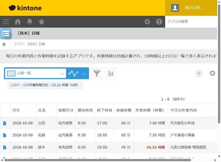 kintoneの画像付き操作マニュアルを作成します 新しく入った人でも迷わず使える手順書を作ります イメージ3