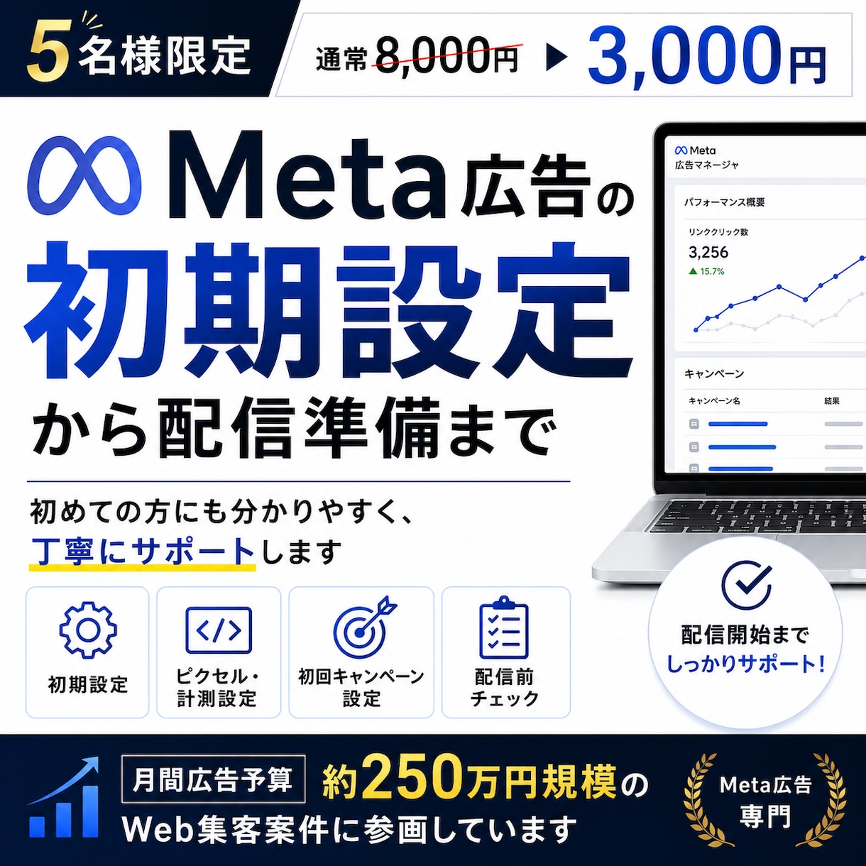 インスタ、Meta広告の初期設定を代行します 【5名様限定｜通常8,000円→3,000円】 イメージ1