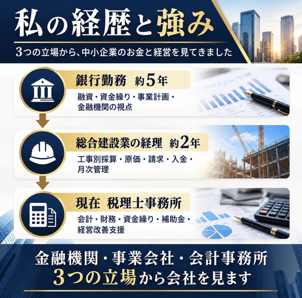 元銀行員があなたの会社の財務参謀になります 資金繰り・融資・事業計画・経営改善まで毎月伴走 イメージ4