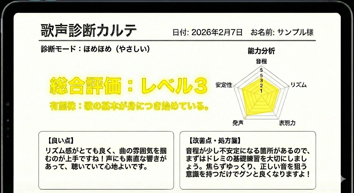 こっそり上達！現役講師が歌の伸び代教えます 歌声レベル認定＆あなた専用の練習メニューを処方します イメージ3