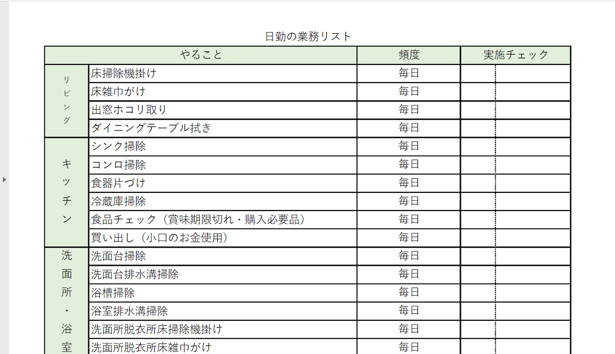障害者グループホーム開業・運営マニュアル提供します 立ち上げから独自で一から行い継続運営している私がお教えします イメージ7