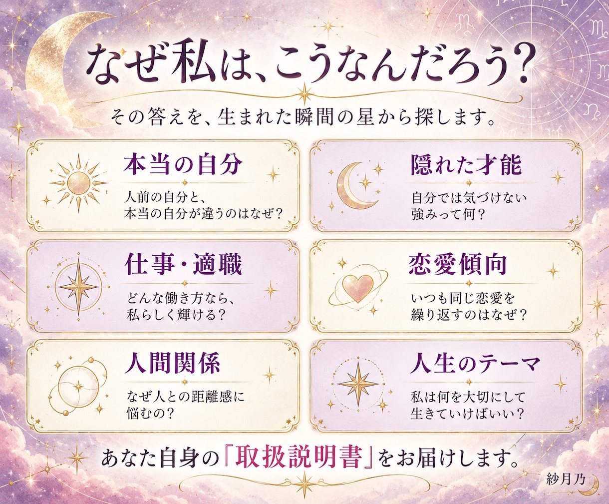 出生時間必須｜超精密ホロスコープで本質を鑑定します 1.5万文字超の完全版「本当のあなた」を徹底的に読み解きます イメージ2