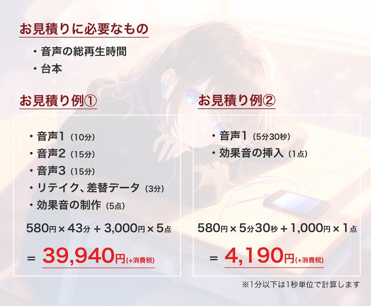 ボイスドラマ・バイノーラル・ASMRを編集します 初めての方でも安心！音声作品のDLsite販売実績多数あり！ イメージ2