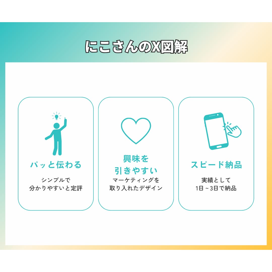初回お試し☆X(Twitter)の図解作成します お！っと目を惹く・分かりやすい図解 イメージ4