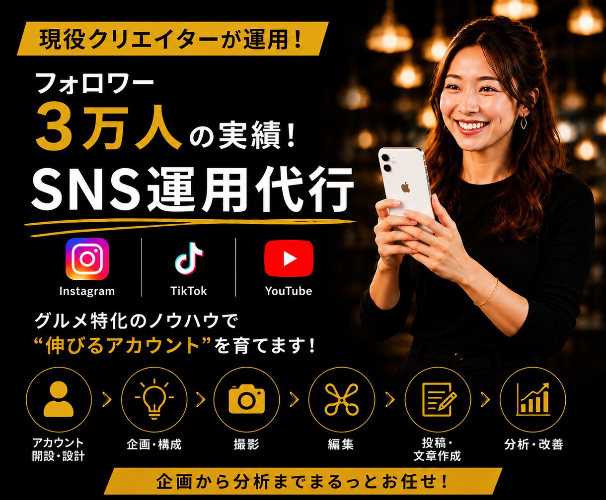 フォロワー3万人の現役クリエイターが運用代行します アカウント開設〜投稿まで全て相談可能です！(見積り記載有) イメージ1