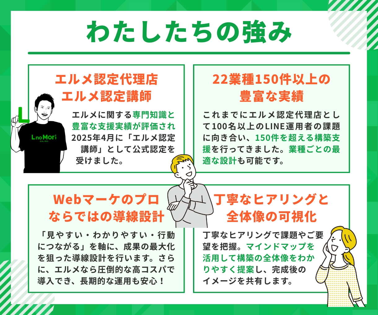 Lステップより手軽に！エルメでLINE構築します 初心者OK｜構築実績150件のエルメ認定講師がLINE自動化 イメージ7