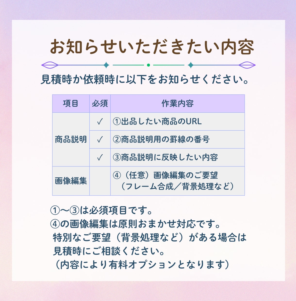 BUYMA｜バイマ外注用出品メモ作成サポートします 商品URLをもとに、出品メモ作成・出品画像準備まで対応 イメージ8