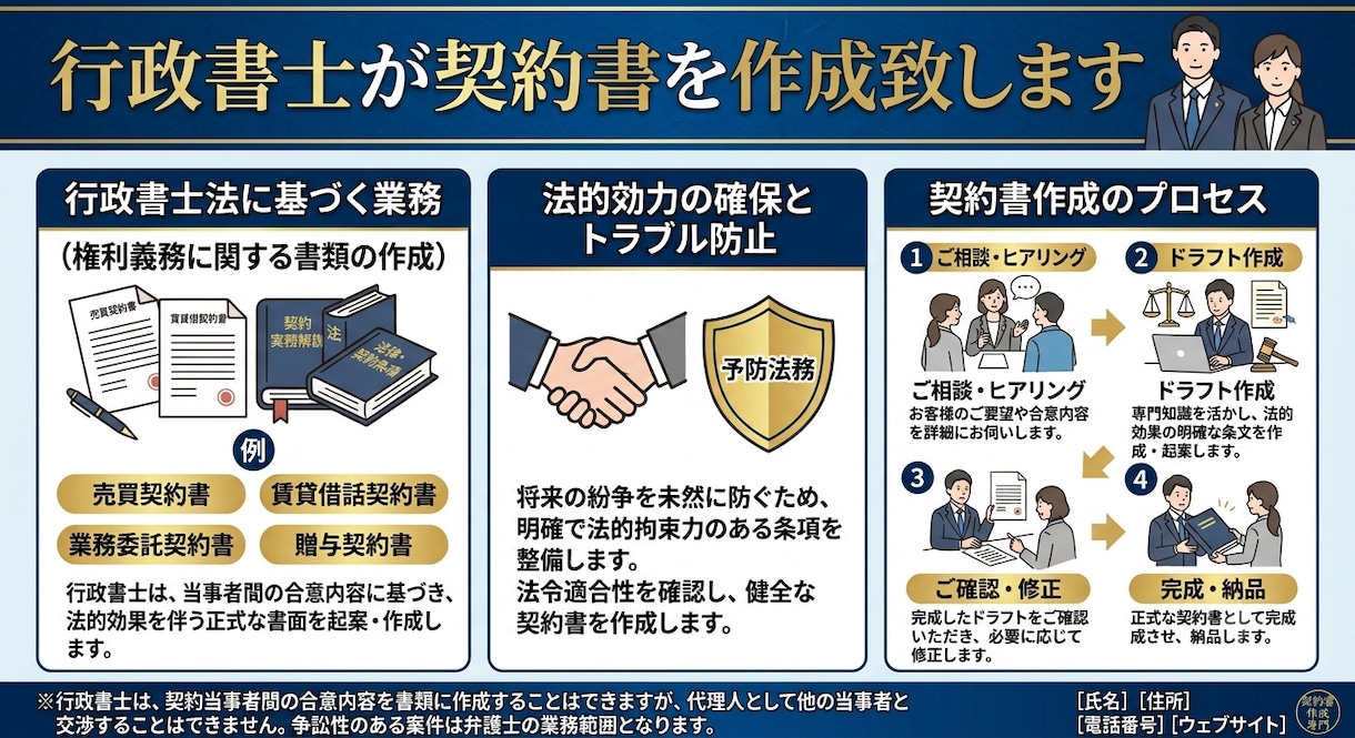 行政書士が契約書を作成します 契約書の作成はおまかせください！ イメージ1