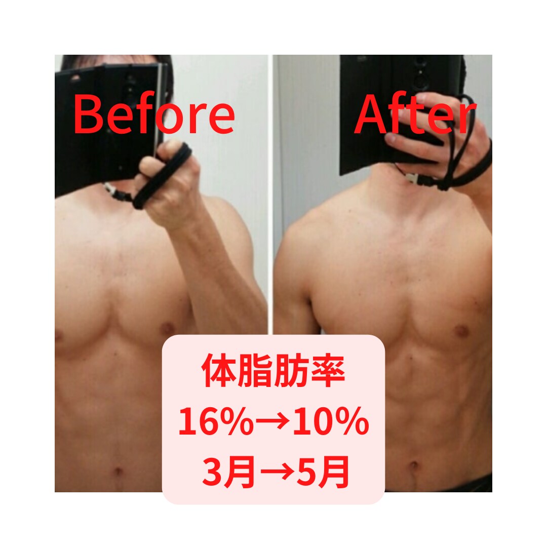 毎日30分でできるモテるための筋トレを教えます 自宅でできる初心者向けのモテる筋トレを解説します！ イメージ3