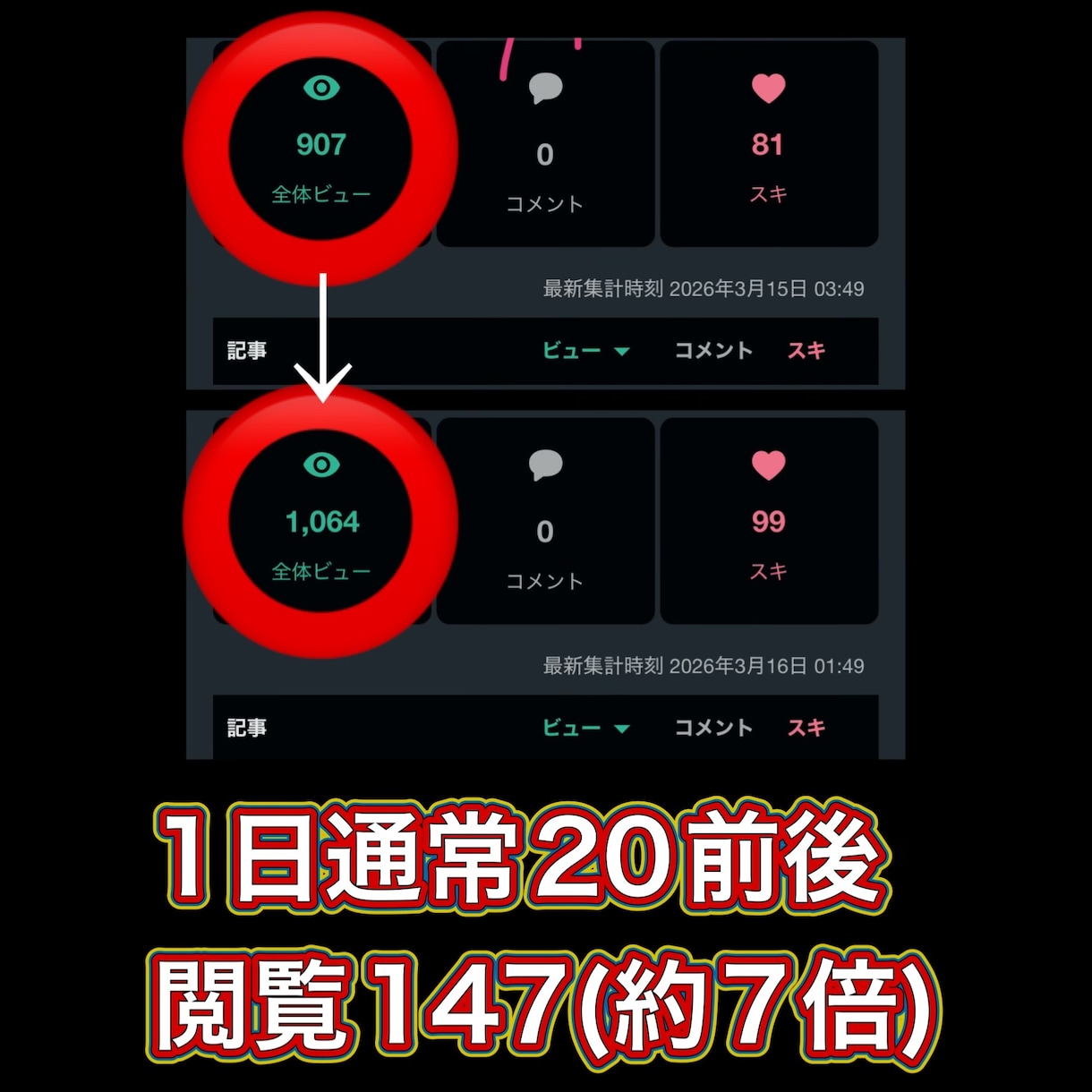 Ｘ加速ブースト｜ポストを初動拡散で加速します 伸びない投稿を埋もれさせません イメージ10