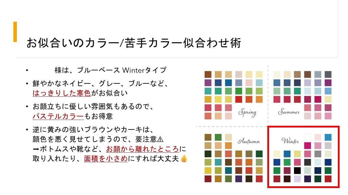 男性専用！ファッション迷子を救います チャット完結！女性目線で「何を着たらモテる？」をアドバイス！ イメージ3
