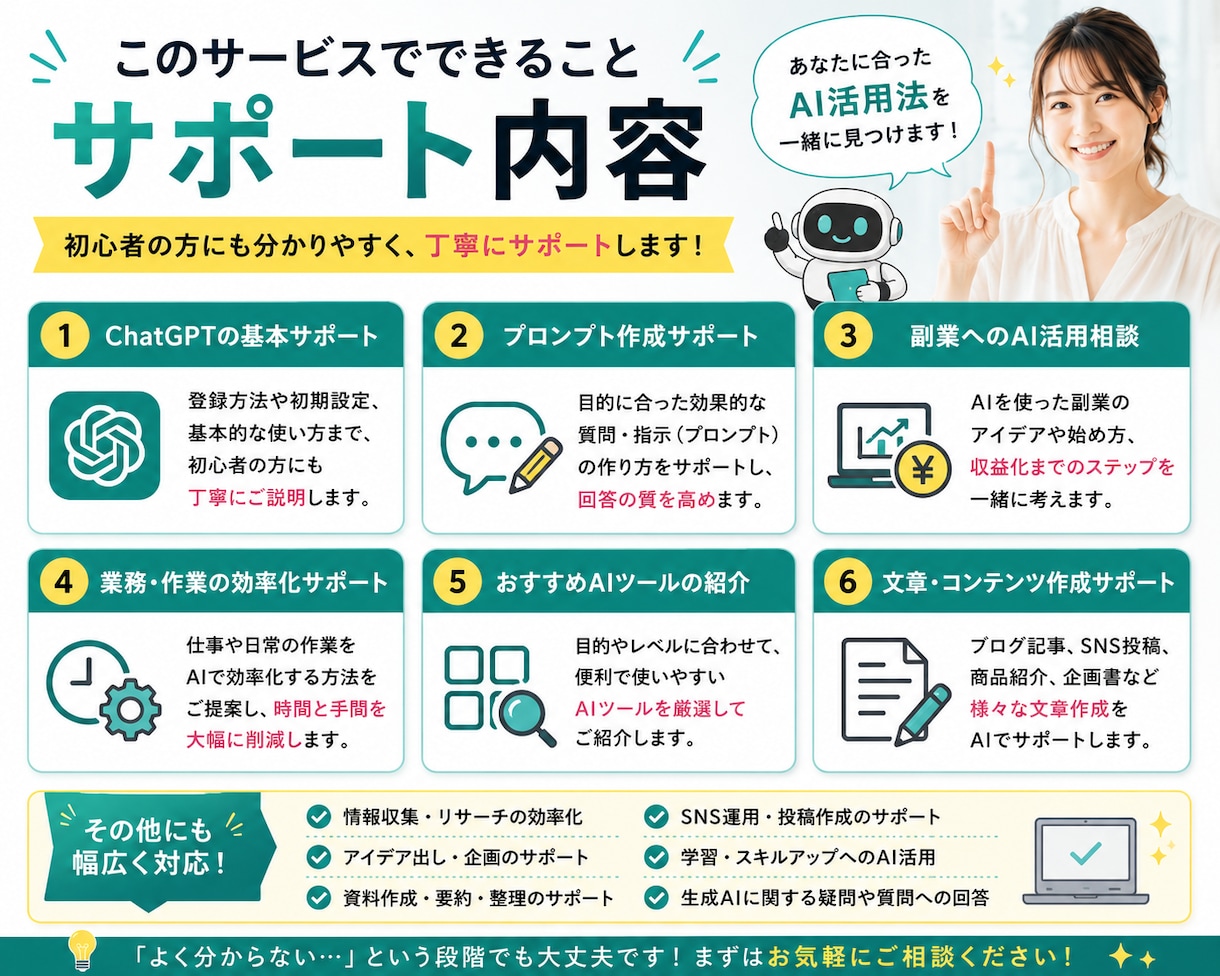 ChatGPTの使い方や活用方法をサポートします ChatGPTの使い方から副業活用まで丁寧にサポートします イメージ4