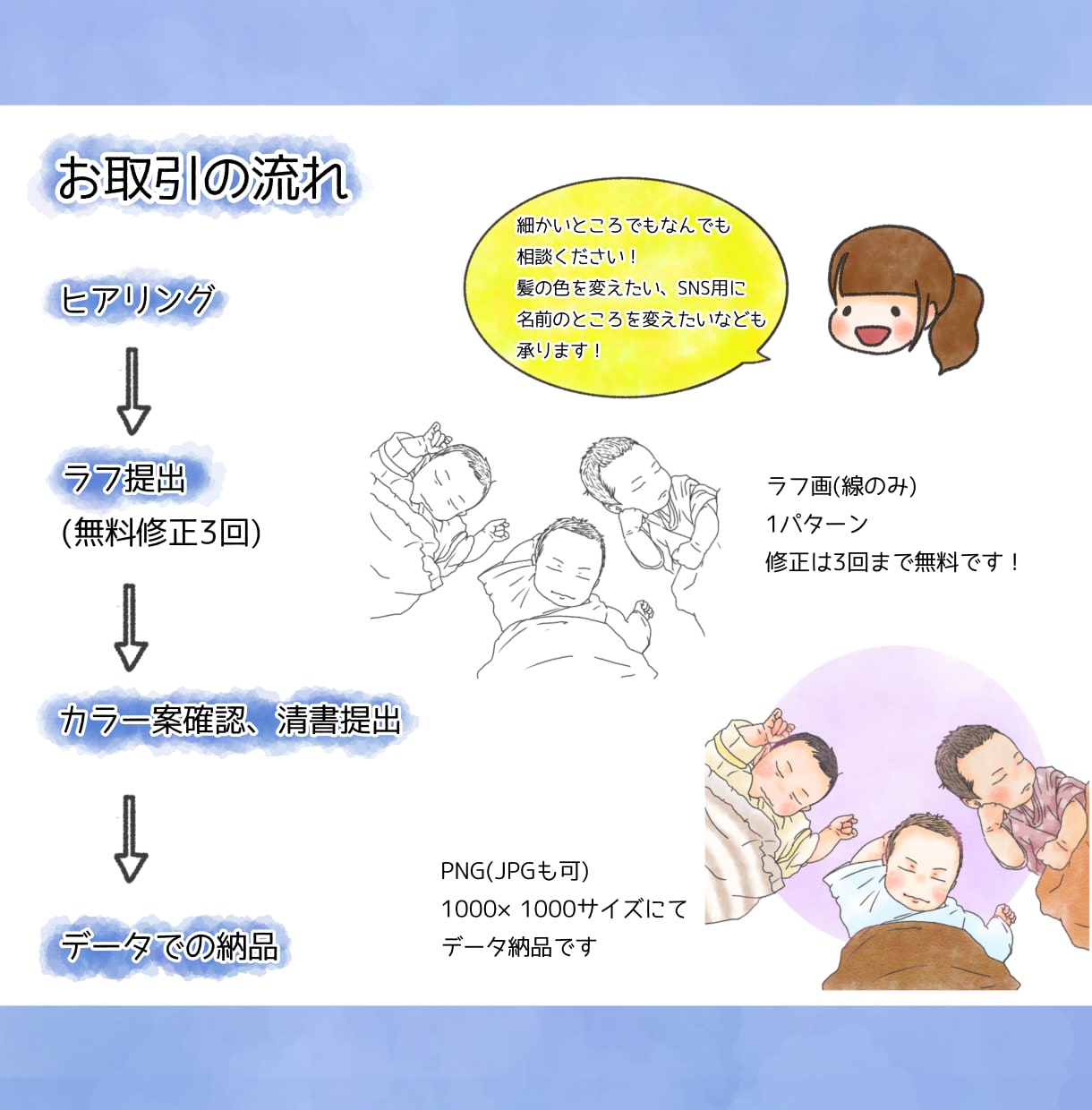 やわらかい雰囲気の似顔絵・挿絵を描きます 思い出の写真から、やさしい雰囲気の似顔絵を作成します イメージ4