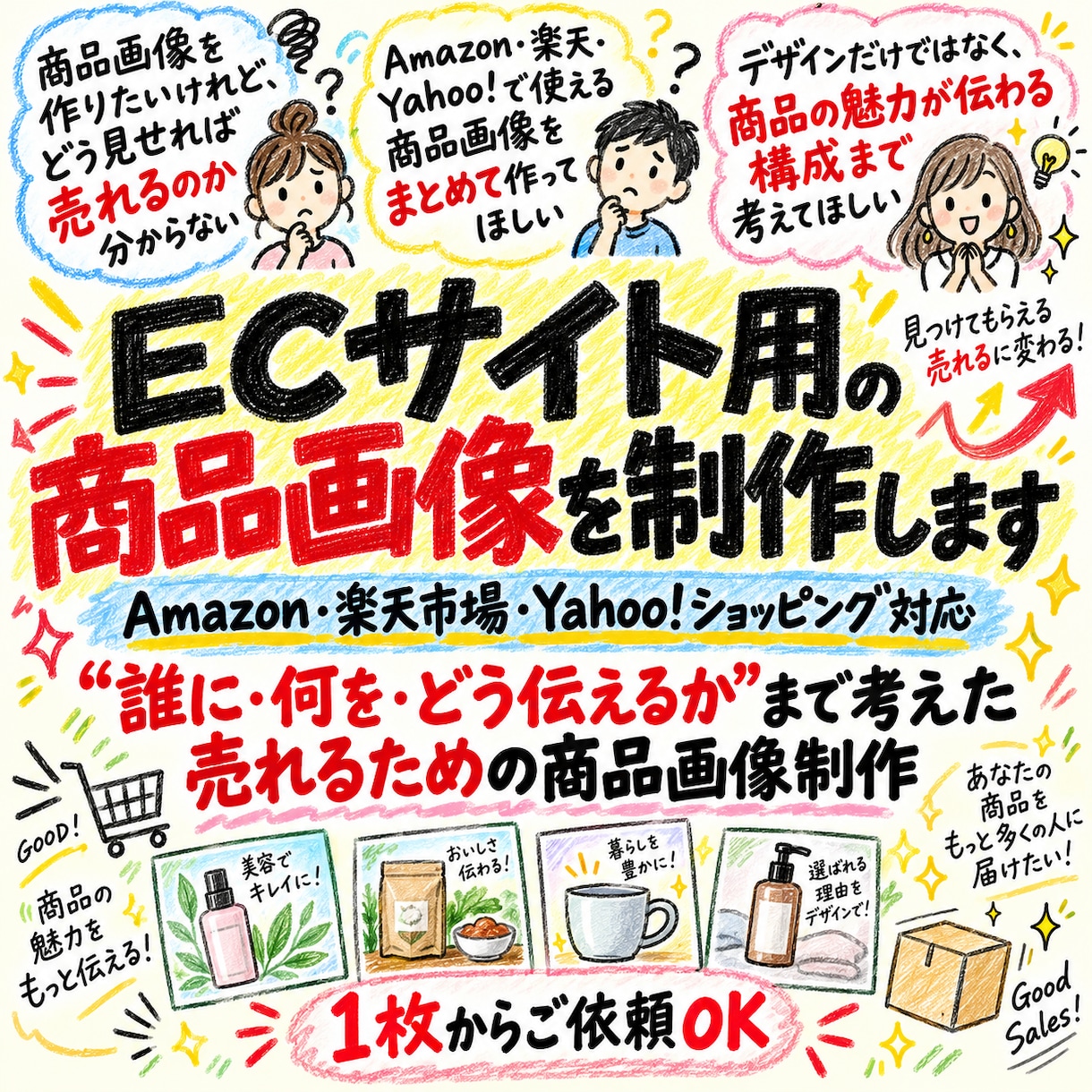 ECサイトの商品画像をプロ品質で制作します Amazon・楽天・Shopify対応｜1枚からご依頼OK イメージ2