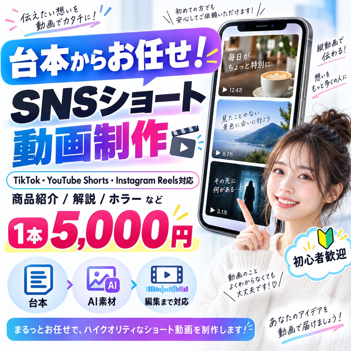 台本からお任せ！SNSショート動画を作りますます 素材なしでもOK！台本から完成までまとめて対応 イメージ1