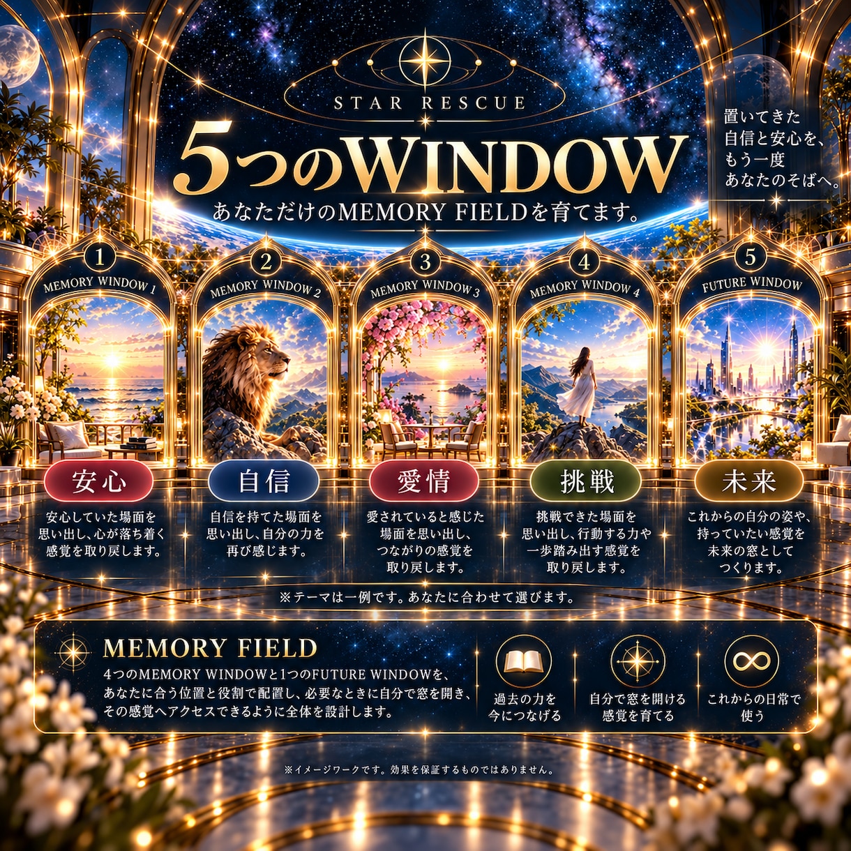 置いてきた自信と安心を30日かけて回収します 回収して、置いて、自分で窓を開けるようになるまで イメージ3