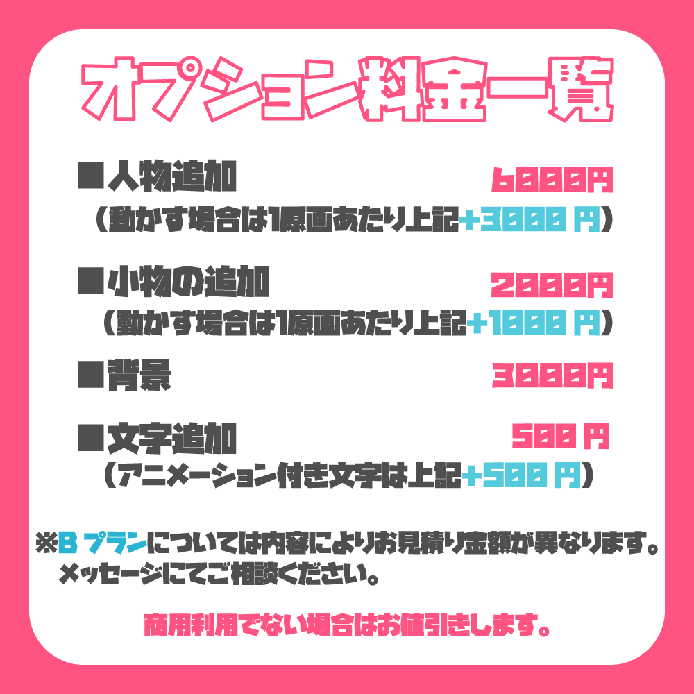 Vtuber様向け！ループアニメーション制作します 配信活動で使えるあなただけのアニメーションを制作します イメージ4