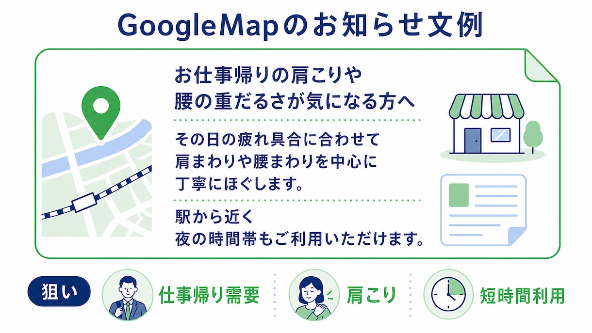 店舗印象を整える文章をサポートします あなたに代わりAIを最大限活用し、口コミ・店舗文等を整えます イメージ6