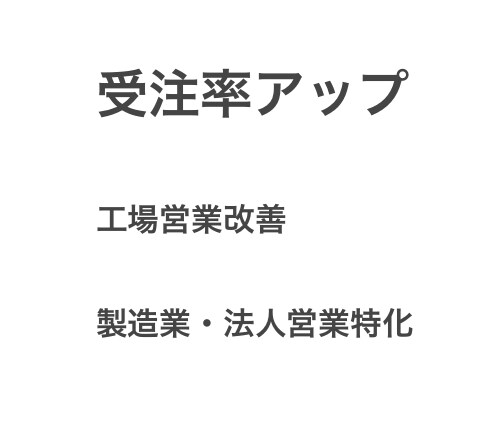 製造業の営業、受注率上げます 工場長・購買に刺さる営業へ改善 イメージ1