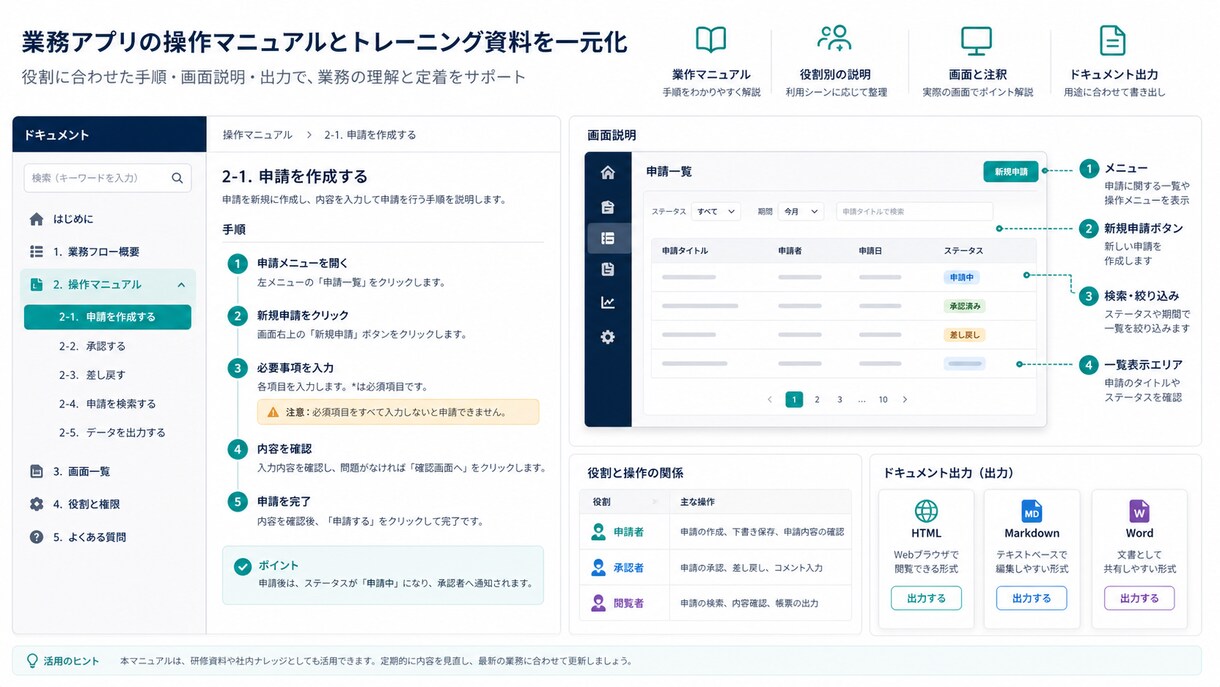 製造業の品質記録をkintone化します JIS品質管理責任者が現場目線で設計 イメージ4