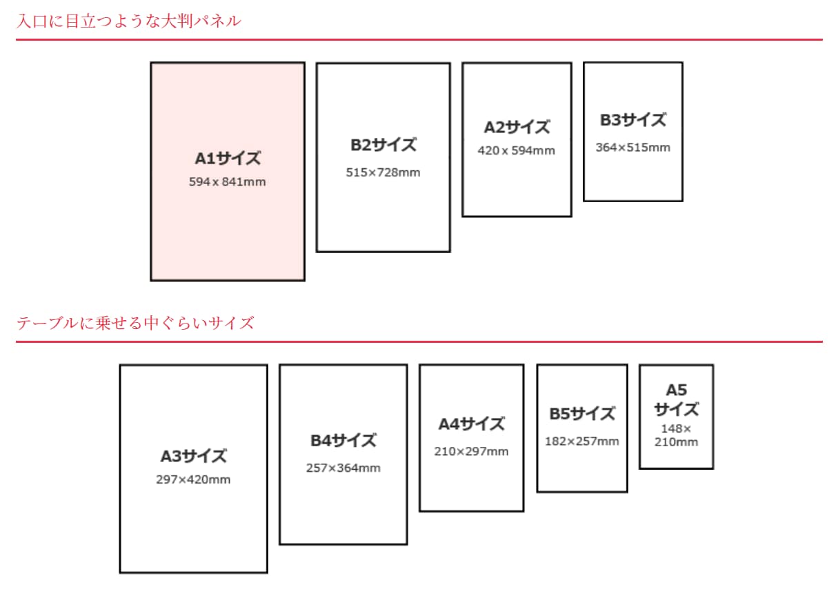 最安パネル納品♡ウェルカムボードを作成します お洒落な結婚式を目指す花嫁様へ☺︎最短即日にラフ案をご提案！ イメージ9