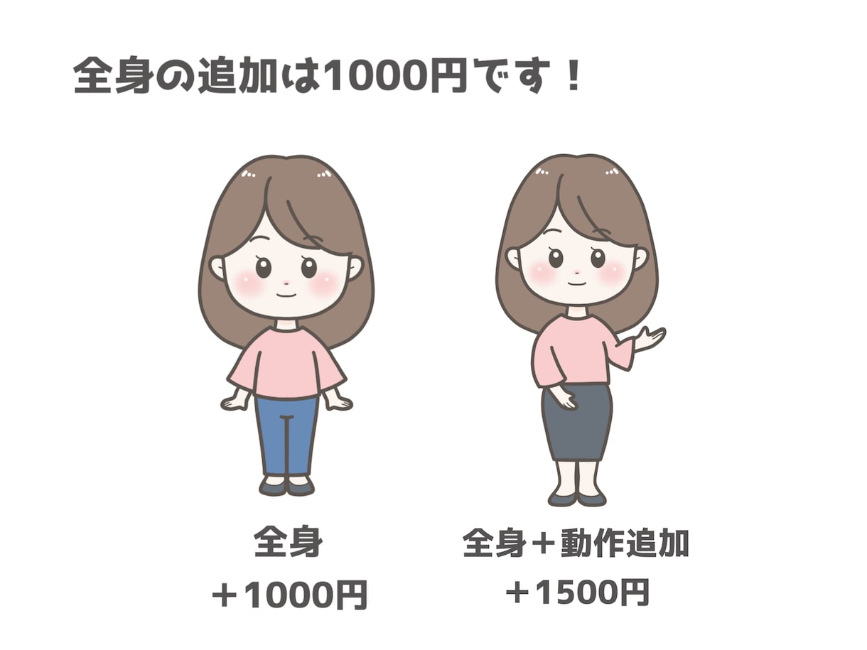 ゆるくてポップなアイコンイラスト描きます 優しくて可愛いイラストで印象◎SNSやブログのアイコンに！ イメージ6
