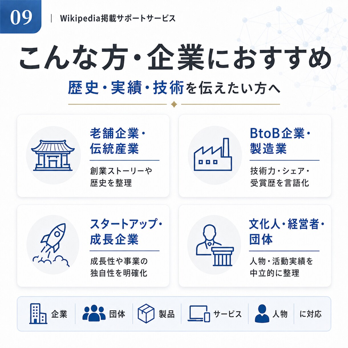 Wikipediaの【新規作成】激安&即日でします ウィキペディアを強力なSEO•LLMOツールに イメージ10