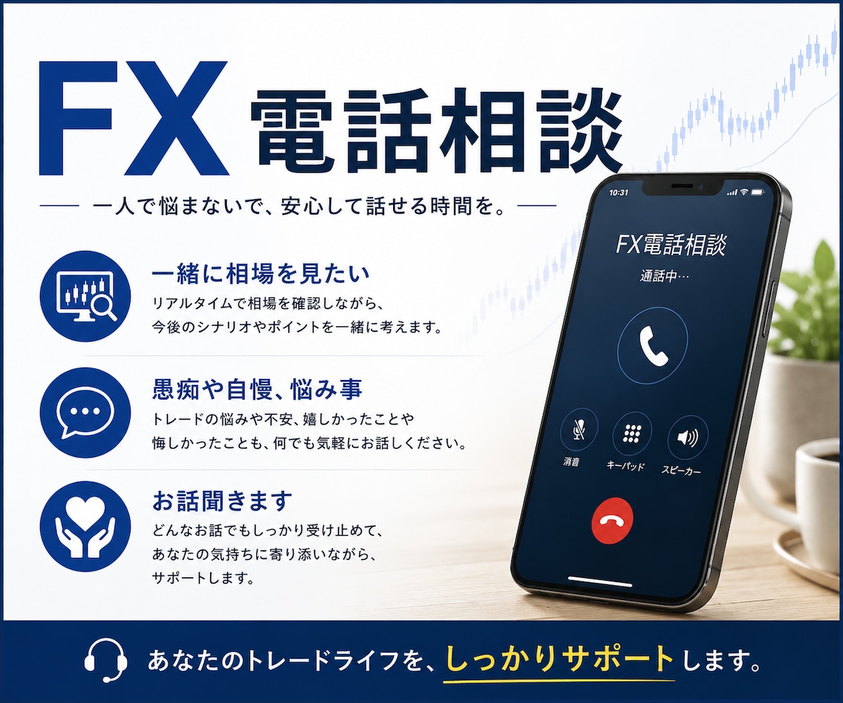 FX電話相談サービス お悩み聞きます 一緒に相場を見ながらプロレーダーと話せる。トレード相談窓口。 イメージ1