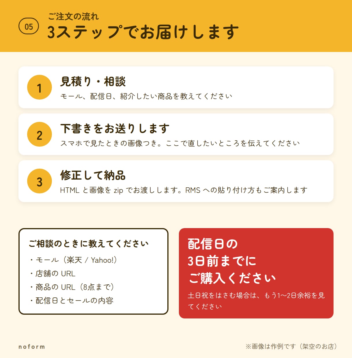 楽天・Yahooの「売れる」メルマガを作ります セールに合わせて、スマホで読みやすいメルマガを作ります イメージ5