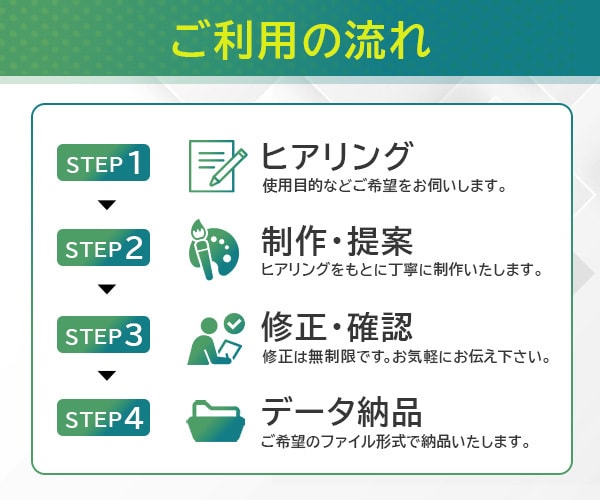 クリックされるバナーやWEB画像を制作します 凝ったデザインで、AIと差がつく一枚に仕上げます イメージ2