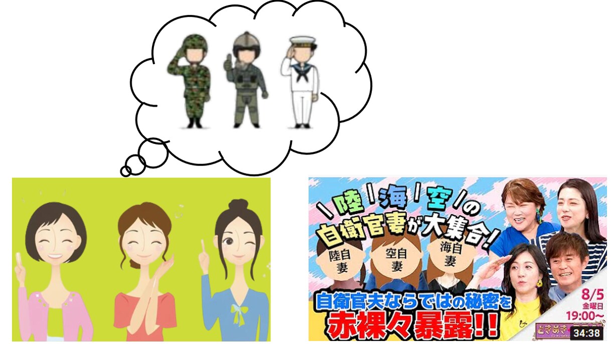 心理カウンセラー✖️自衛官妻が相談にのります ※テキストでの相談。上級心理カウンセラーであり幹部自衛官の妻 イメージ5