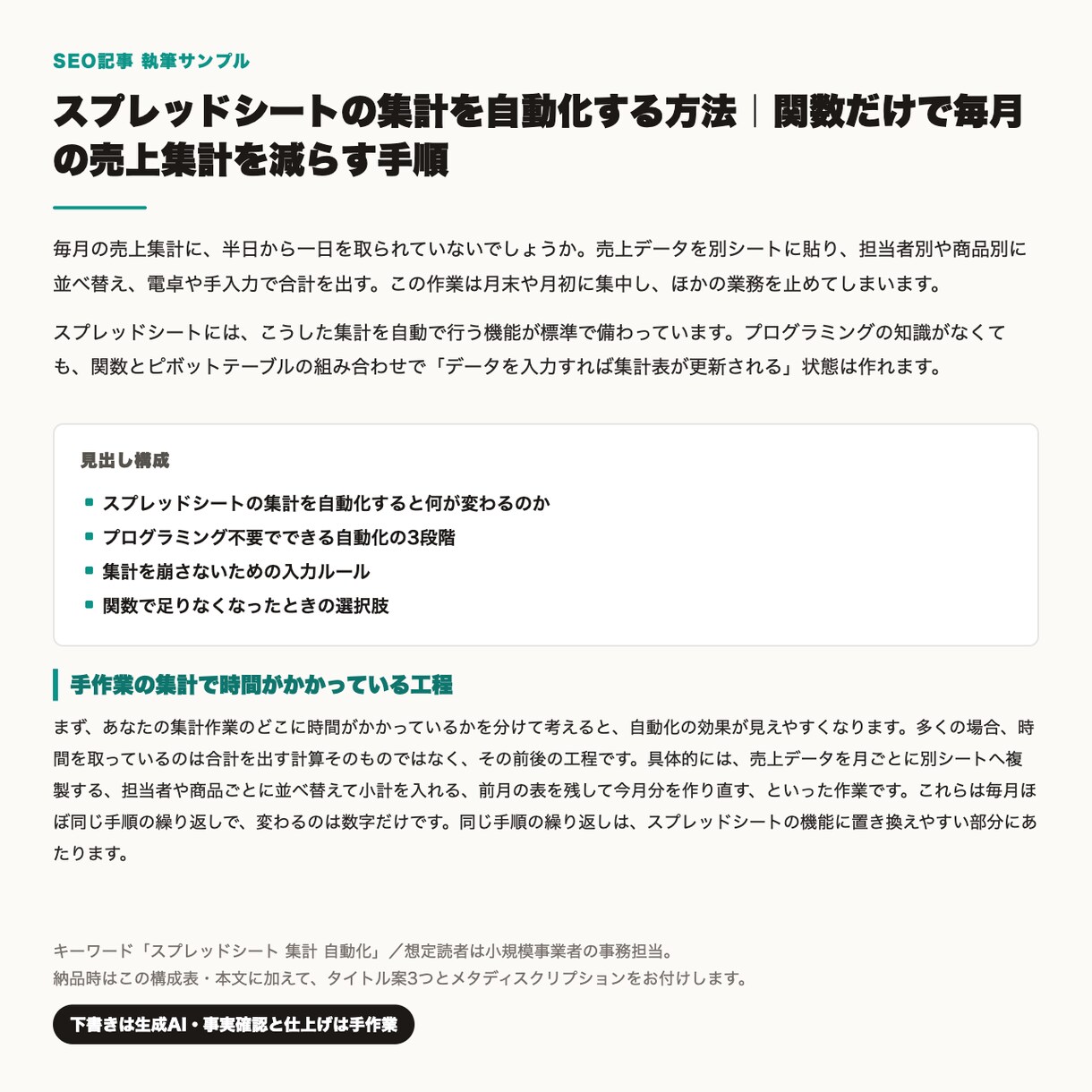 更新が止まったブログを3000字の記事で動かします キーワードを渡すだけ。構成から書いて丸ごと納品します イメージ4