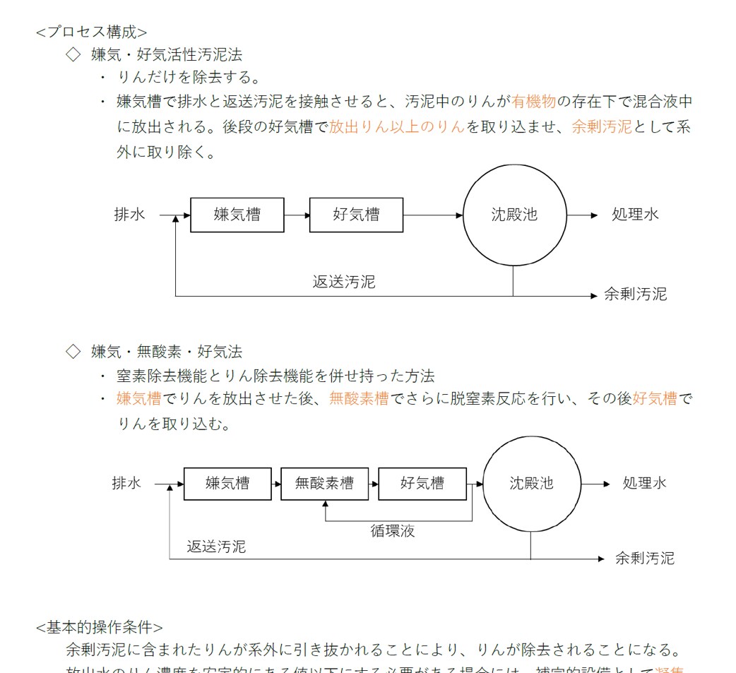 頻出ノート【汚水処理特論】お譲りします 頻出ポイントを押さえて効率よく。合格まで最短ルートで。 イメージ4