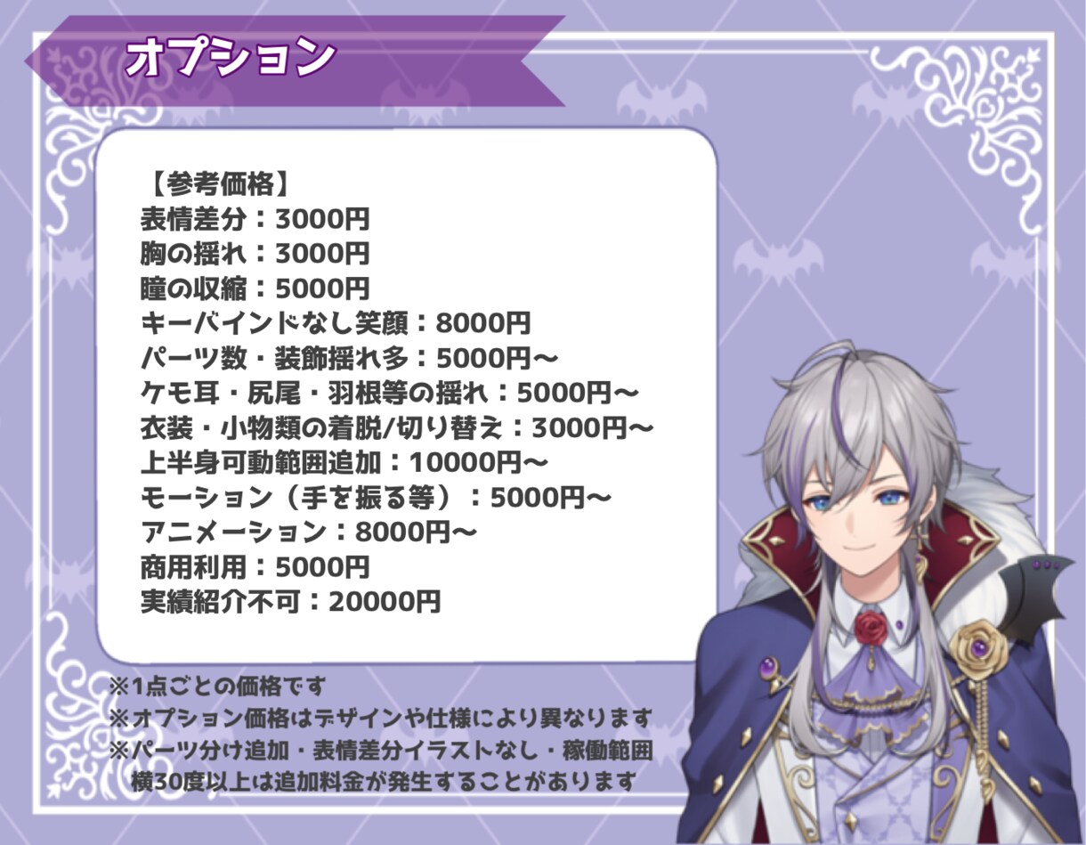 表情豊かでキャラクターを生かしたモデリングをします これからVtuberを始める方！あなたのデビュー応援します！ イメージ5
