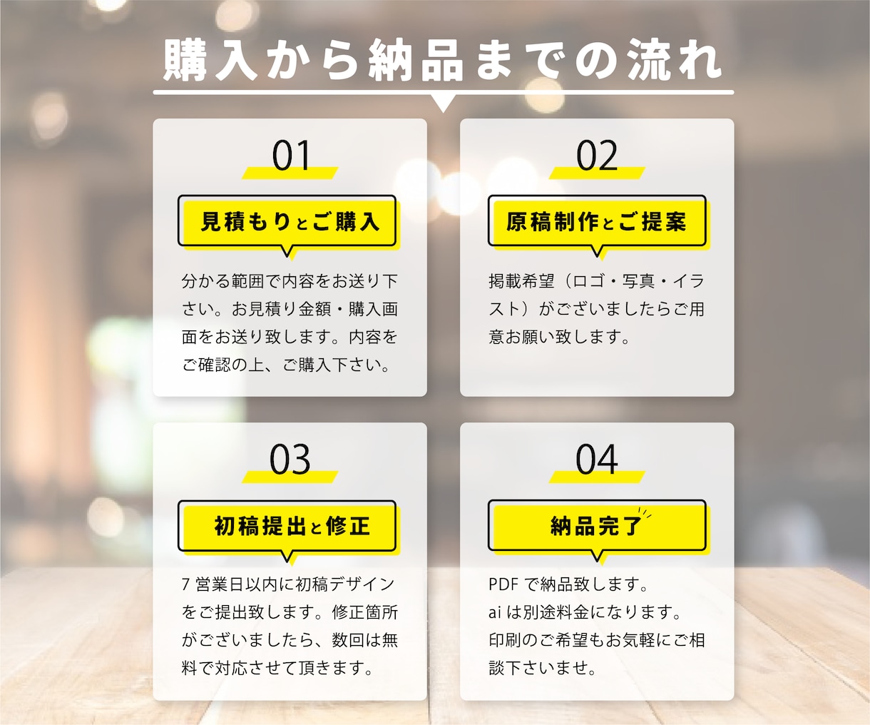 A6/ハガキ　サイズのフライヤーやDMを作成します ザックリとした手書きの案からデザインします！ イメージ2