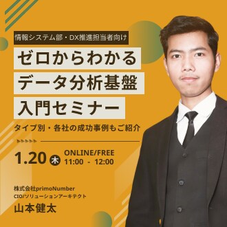 理想のバナーを作成いたします 魅力的なデザインで、あなたの目標達成をサポート イメージ5