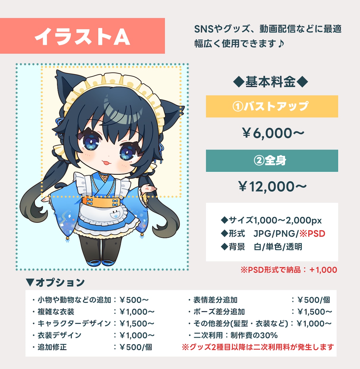 商用OK◎可愛いデフォルメイラストお描きします SNSアイコン、グッズ、動画素材などに♪ イメージ2