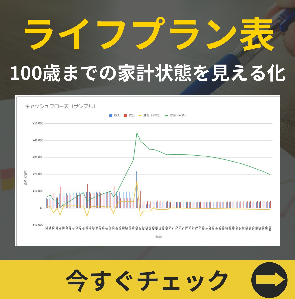 あなただけのライフプラン表を作成します 人生100年時代を生き抜くための家計マネジメント術 イメージ1