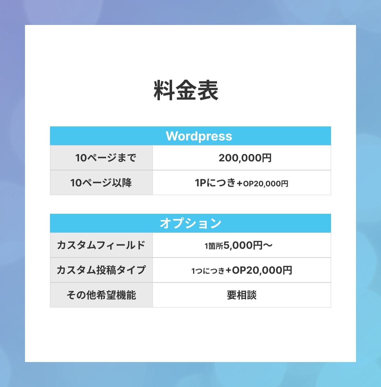 保守性の高い！WordPress制作致します 【即レス対応】WordPressサイト制作致します！ イメージ5