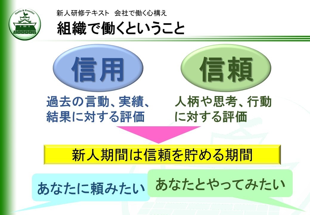 新人研修「会社で働く心構え」を提供します そのままでも使える台本付きパワポデータです。50%OFF! イメージ2