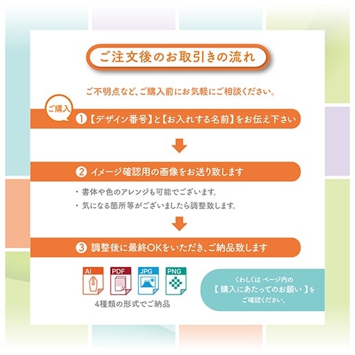 初めての方も安心・簡単！イメージ通り完成します Aiデータ込み！！企業｜クリニック｜お店｜クラブ 等 イメージ10