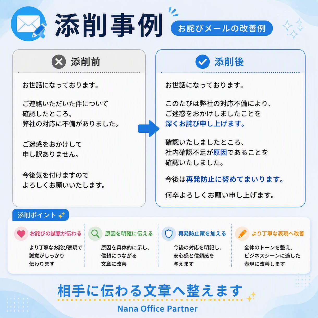 製造業経験者がビジネスメールを添削します 相手に伝わる文章へ丁寧に整えます イメージ2