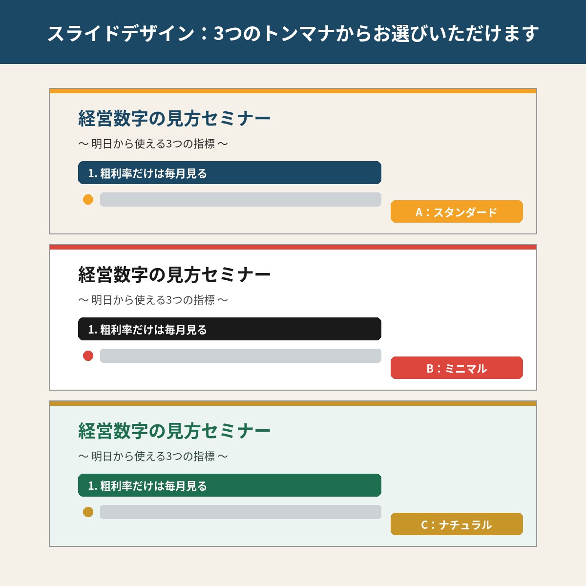 メモから伝わる提案書・セミナー資料に仕上げます 個人事業主・士業専門｜10枚5000円・修正2回無料 イメージ3