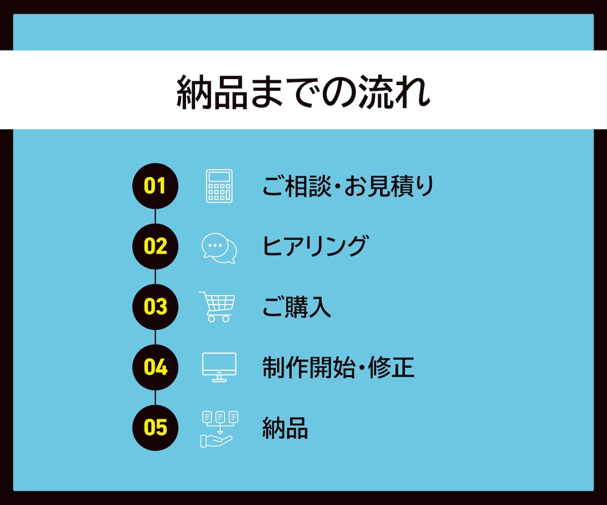 SNS投稿用図解を作成します X｜Instagram｜ブログ｜図解ならお任せください！ イメージ8